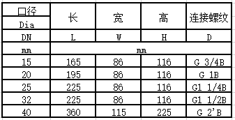 智能預(yù)付費(fèi)水表規(guī)格尺寸表